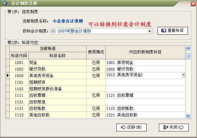 易用王财务软件-账务与资产集成系统