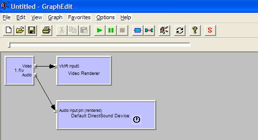 Mainmedia FLV Flash Video Source Filter