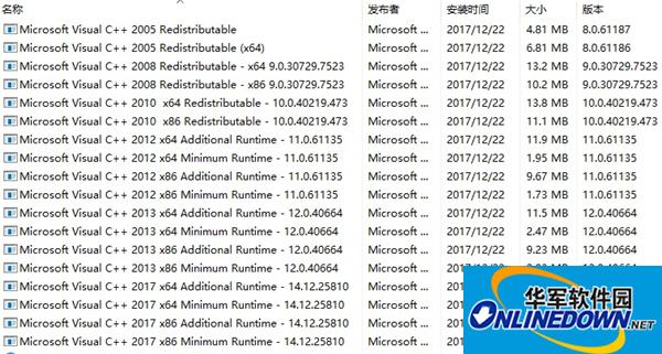 AIO Runtime Libraries