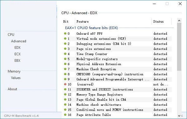 CPU-M