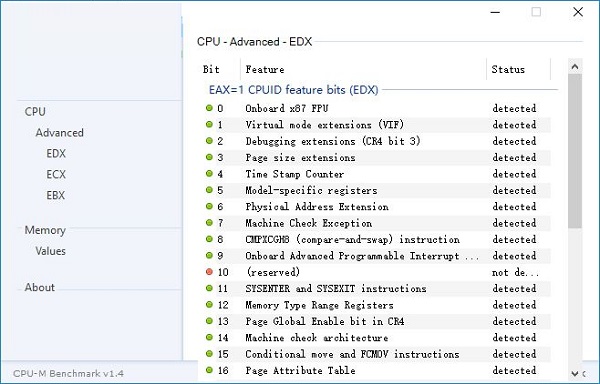 CPU-M