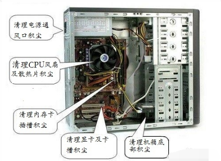 蓝屏修复工具