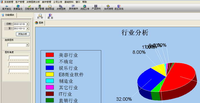 企业通客户关系管理系统