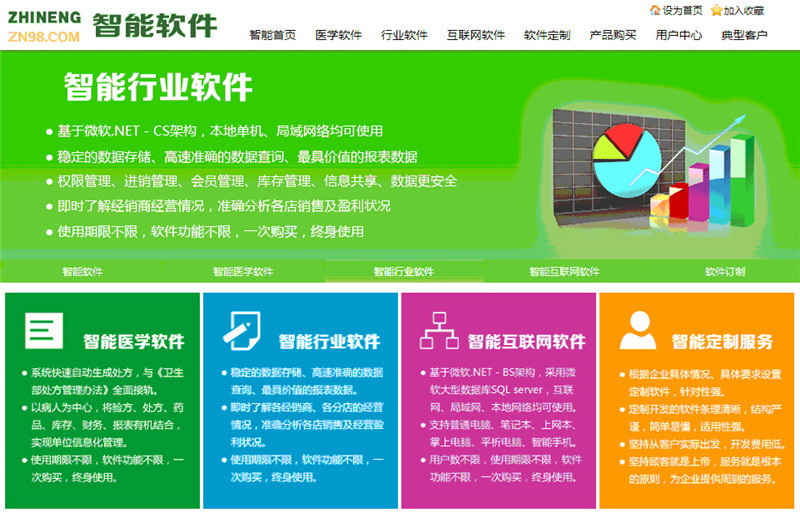 智能桑拿洗浴管理系统(基于BS架构互联网版)