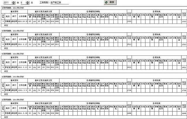 三驱进销存系统