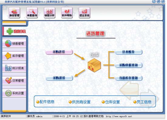美萍汽配管理系统