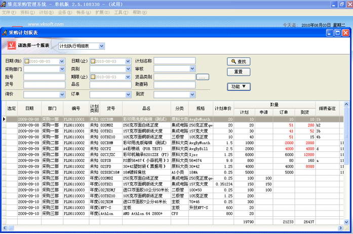 维克采购管理软件