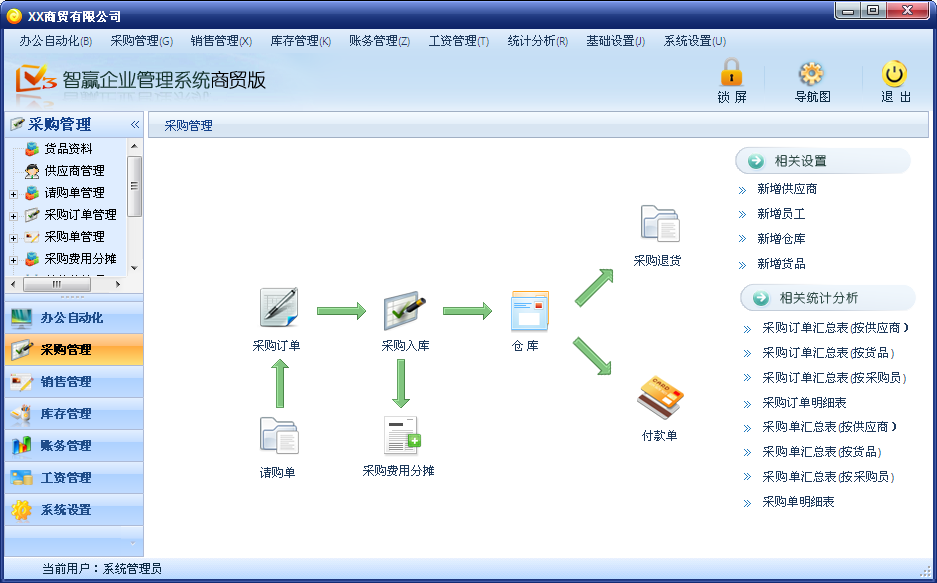 智赢进销存管理系统专业版