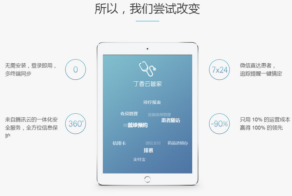丁香云管家