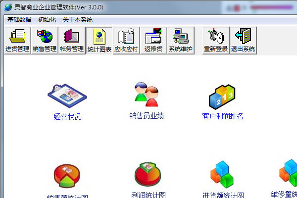 灵智商业企业管理软件(免费进销存)