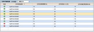 车辆监控管理软件
