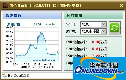 油价查询软件