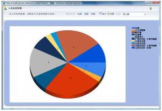 玉舟人力资源管理系统 桌面版