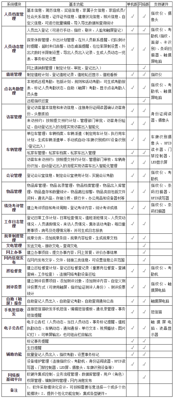 行政事务管理系统