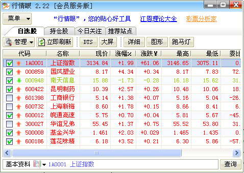 行情眼(绿色版)