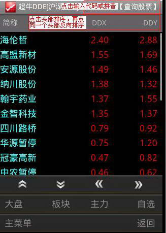 牛股挖掘机 for android
