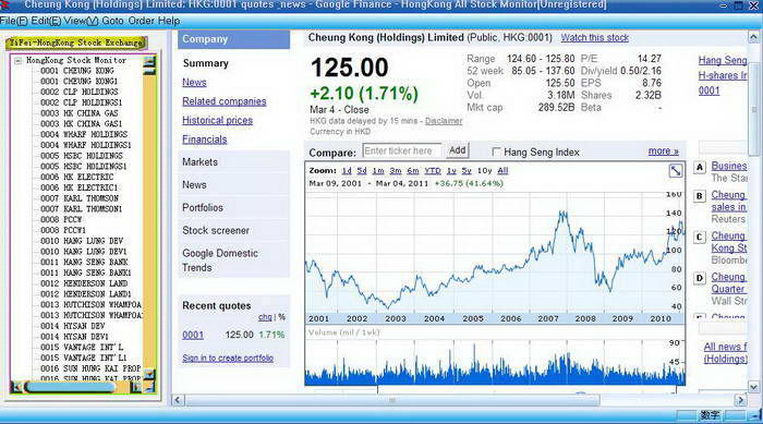 HongKong All Stock Monitor