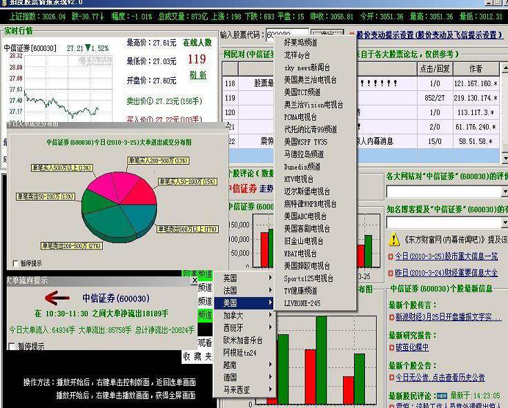 拍度股票大单监控系统