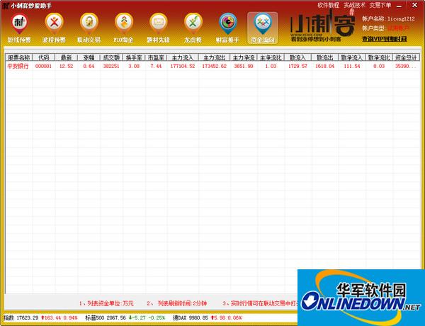 小刺客炒股助手