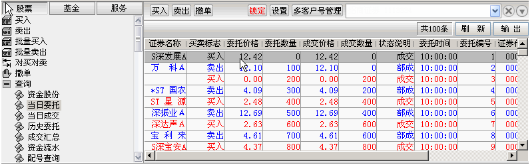 首创证券超强合一通达信