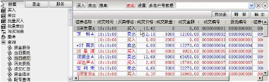 首创证券超强合一通达信