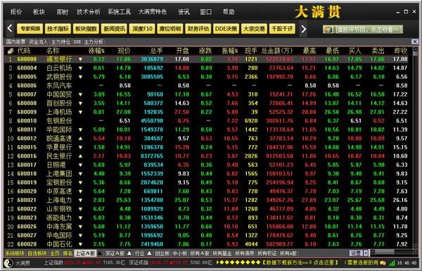 大满贯股票软件