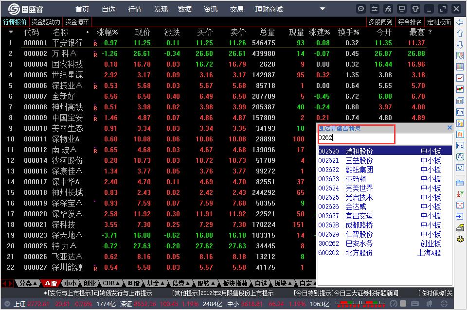 国盛证券通达信版(国盛睿)