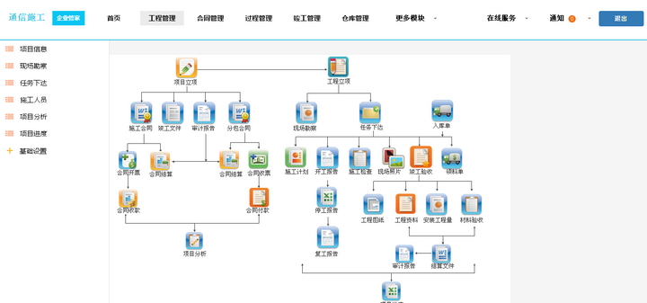 通信工程概预算软件(筑筑官方版)