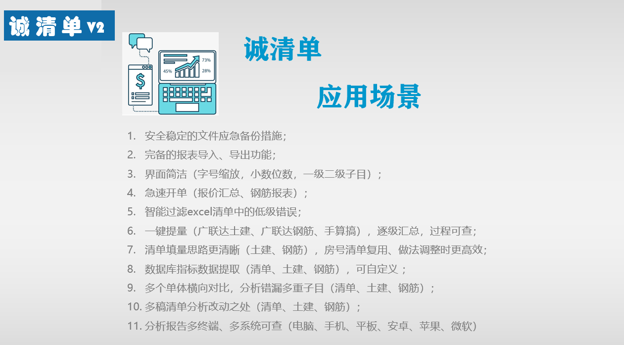 诚清单
