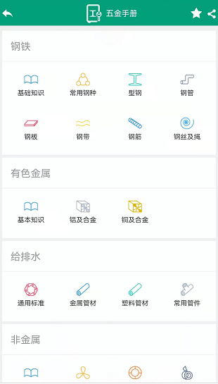 五金手册(盒子)
