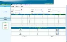 连锁2000门诊管理系统