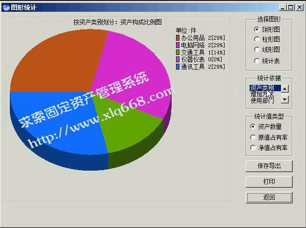 求索固定资产管理系统(2012医院版)