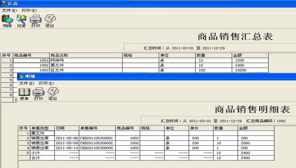 e8客户管理软件