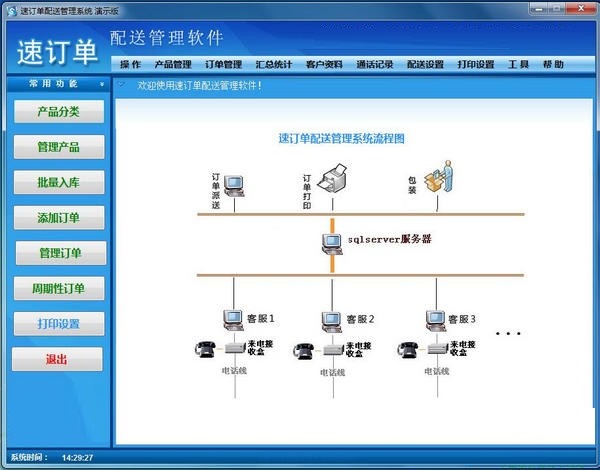 速订单配送管理软件
