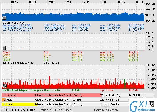 WebTemp