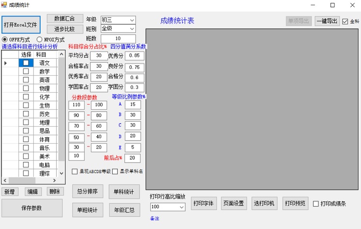 Excel成绩分析