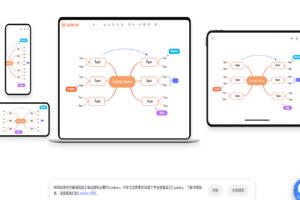 GitMind思维导图