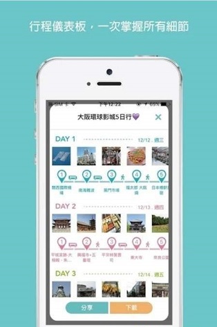 旅行踪截图2