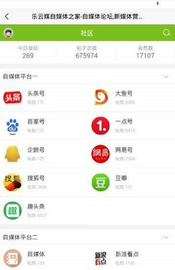 自媒体之家