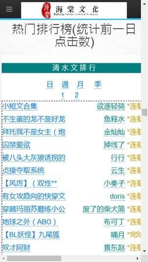 海棠文学城2022截图2