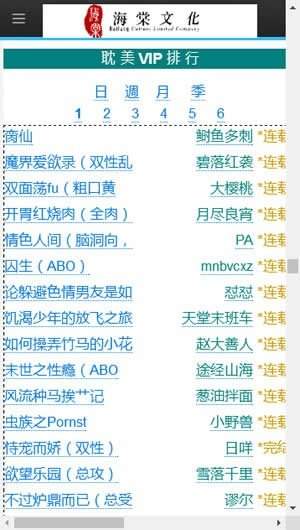 海棠文学城2022
