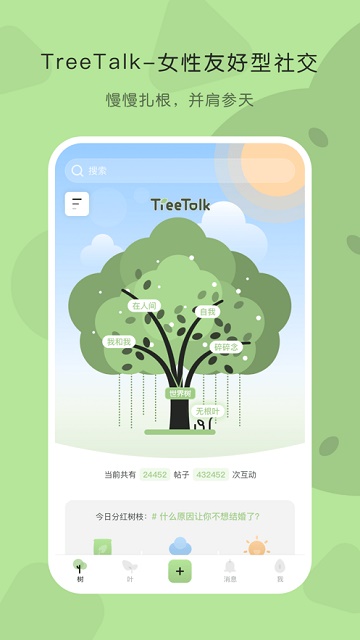 TreeTalk社交app