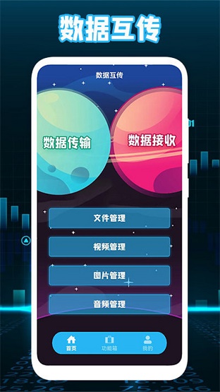 互转迁移助手截图3