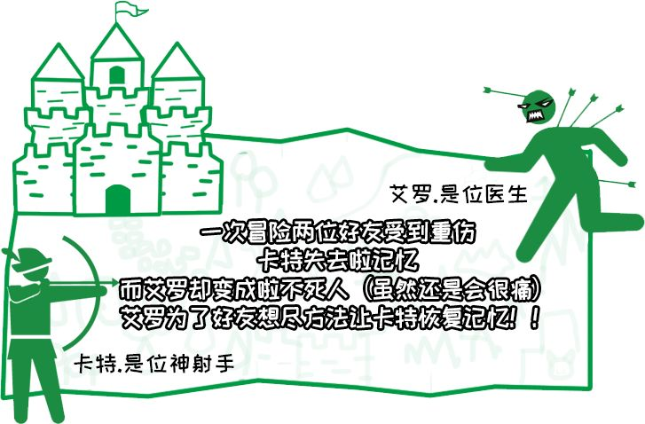 笨蛋射击练习截图5
