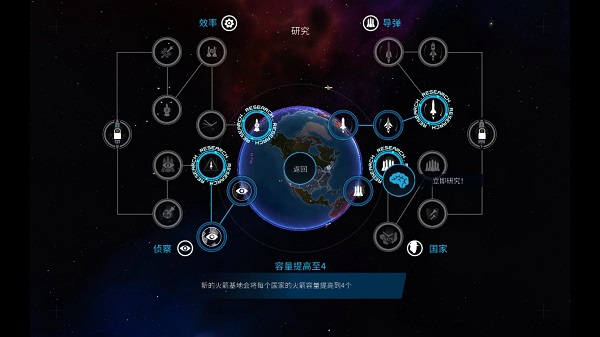 先发制人汉化版截图2