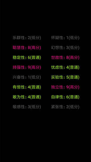 你了解自己吗安卓版