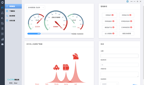 CnCRM赛恩美外贸客户管理系统下载