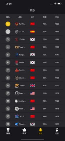 零一电竞截图3