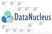 DataNucleus