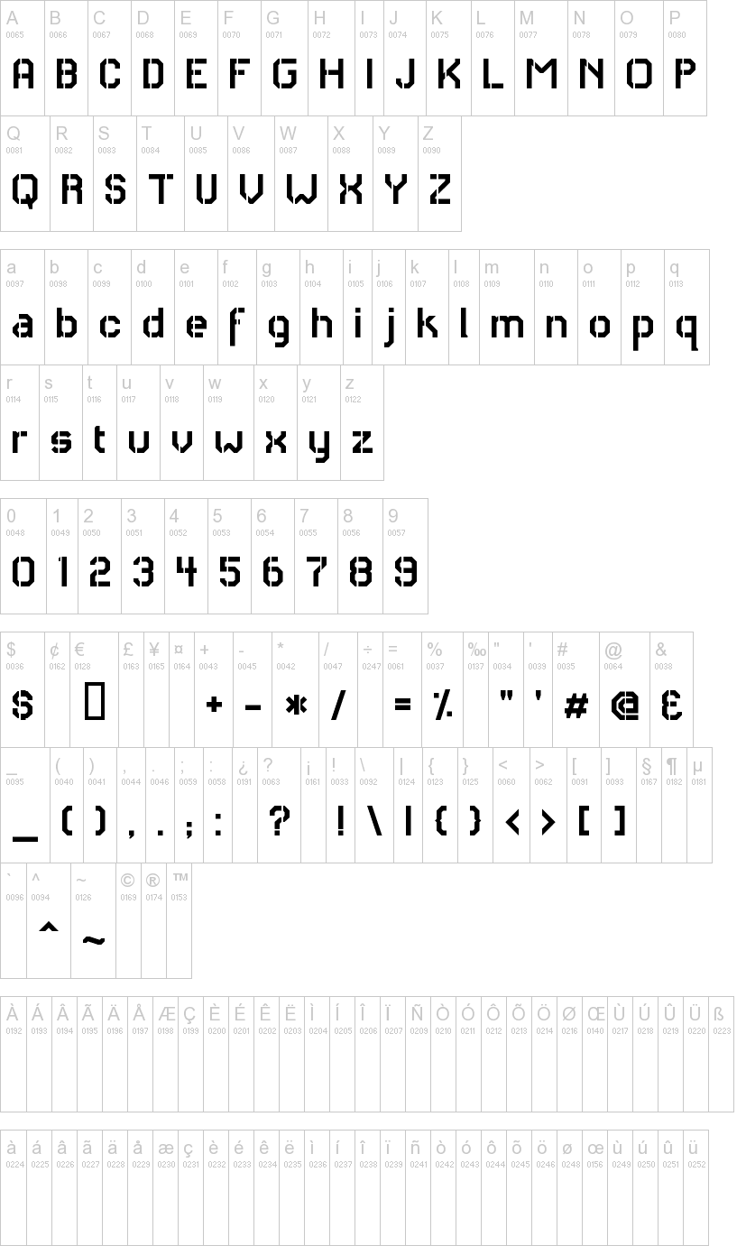 RH Carrier Stencil